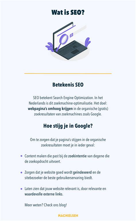 ph646.seo|seo betekenis.